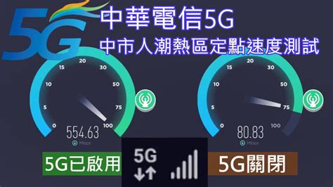 中華 電信 網 路 測試